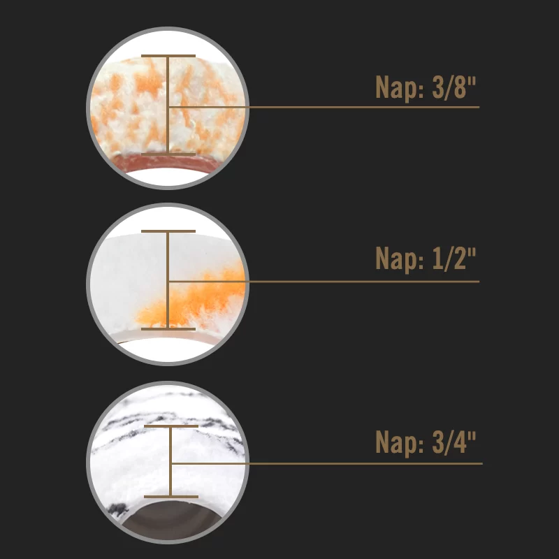 Side-by-side comparison of paint roller cover nap thicknesses: 3/16-inch, 3/8-inch, and 3/4-inch pile heights